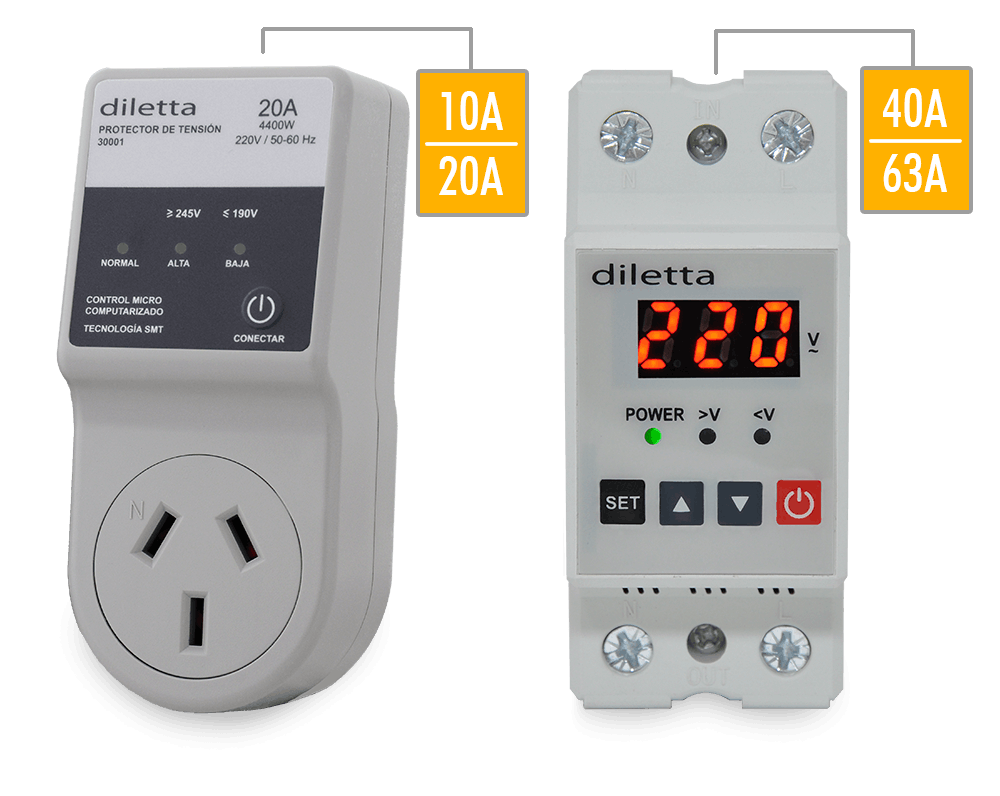 novedades diletta 30001 30002 core